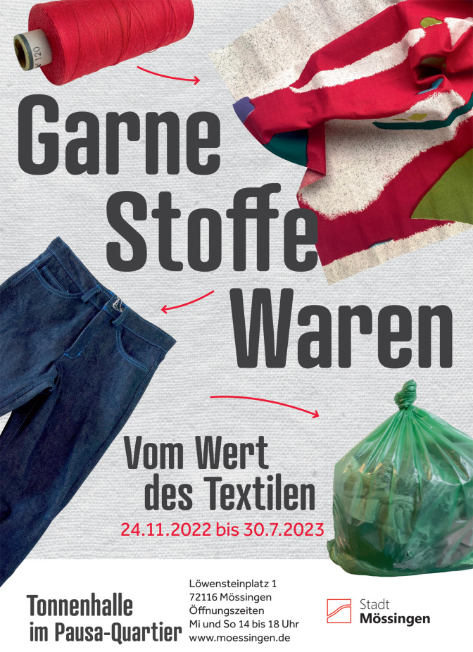 Ausstellungsführung: Garne. Stoffe. Waren  Vom Wert des Textilen