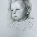 Sa. 28.09.24 Workshop Porträtzeichnen im Atelier am Schloss in Gomaringen
